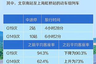 琼阿梅尼：皇马更衣室谈论姆巴佩加盟传闻，但他什么也没告诉我