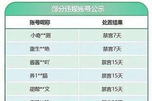 布林德：在拜仁效力的经历非常好，希望他们能拿到欧冠